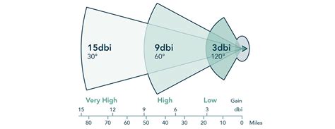 dbibyu|DBI .